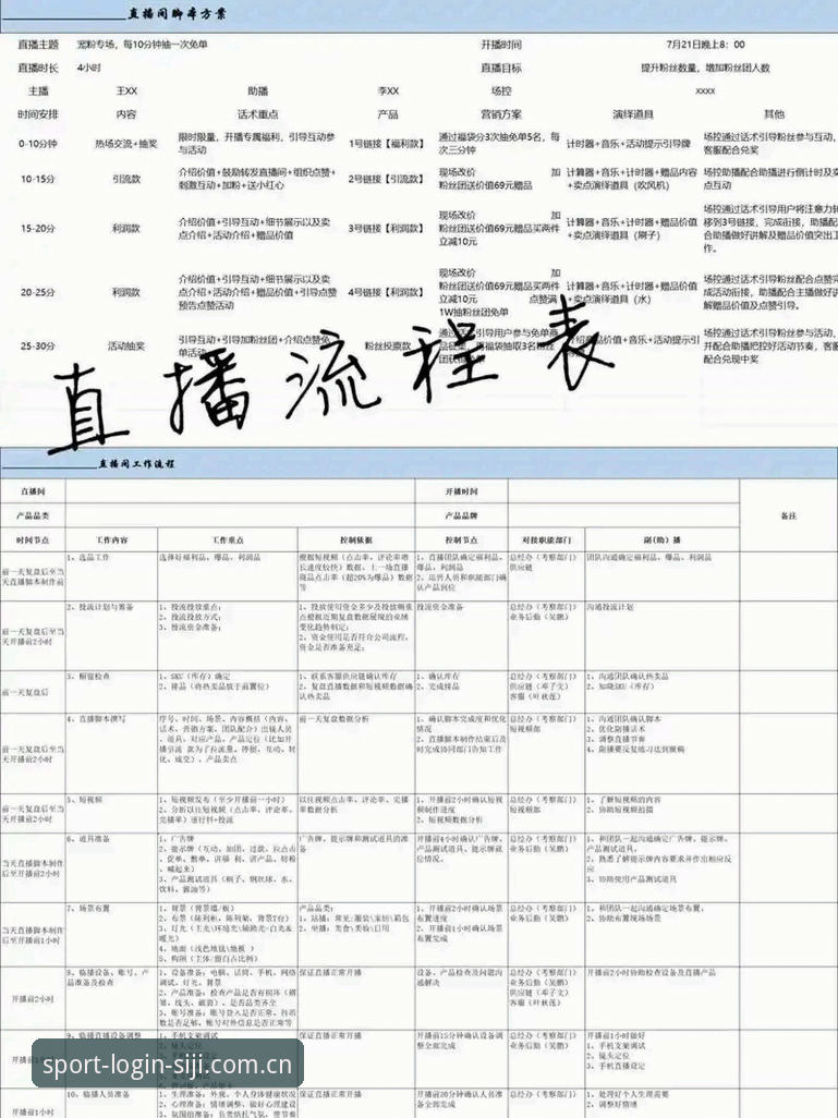 四季体育平台直播入口使用指南：从登录到多场次切换的完整流程